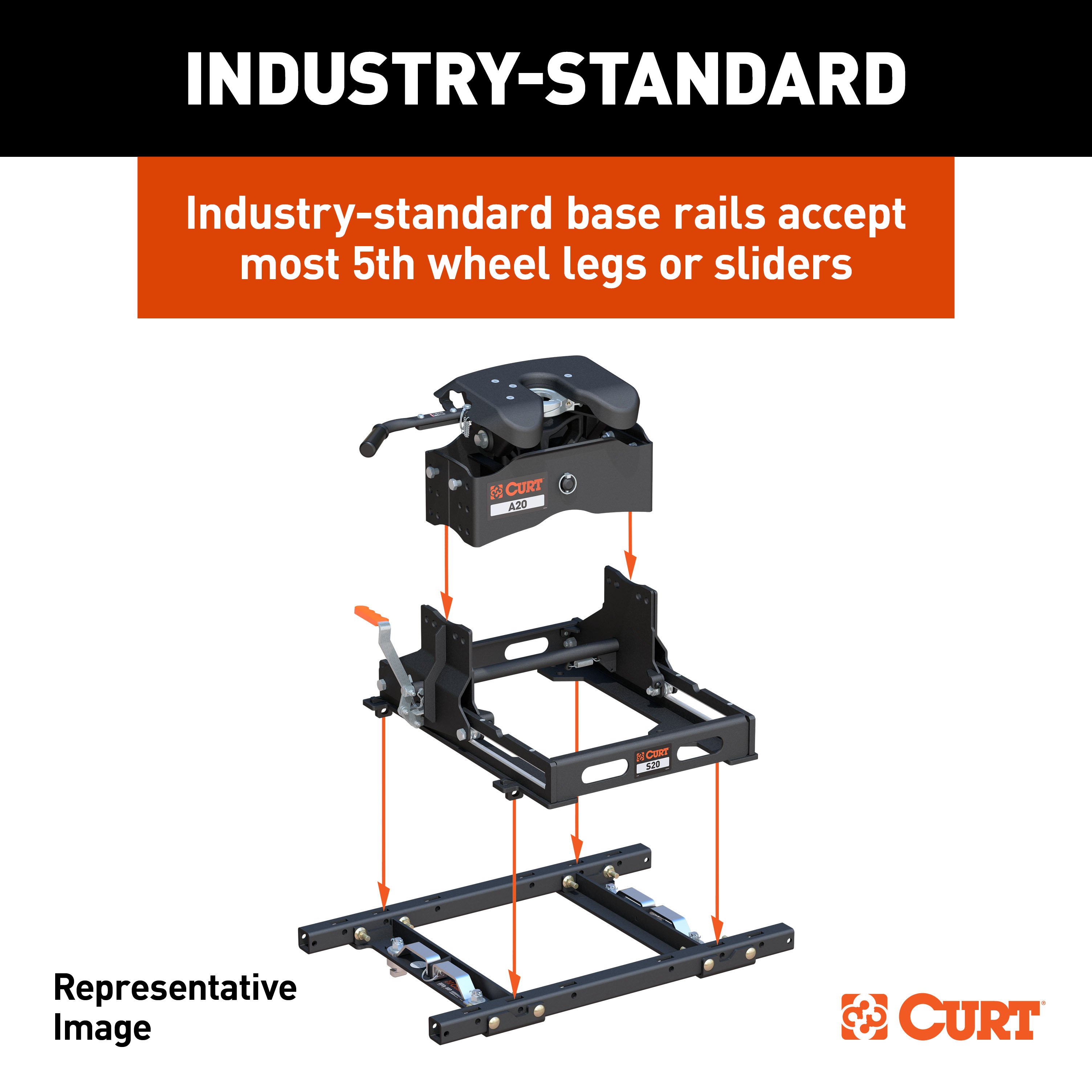 Curt Q20 Dual Jaw 5th Wheel Hitch 20K for 16-19 Silverado Sierra 2500 3500 - Picture 2 of 16